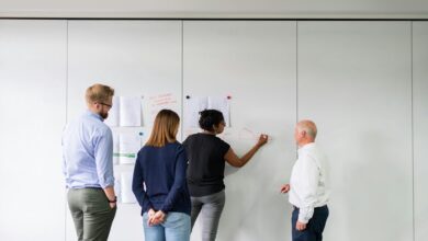 agile leadership skills development