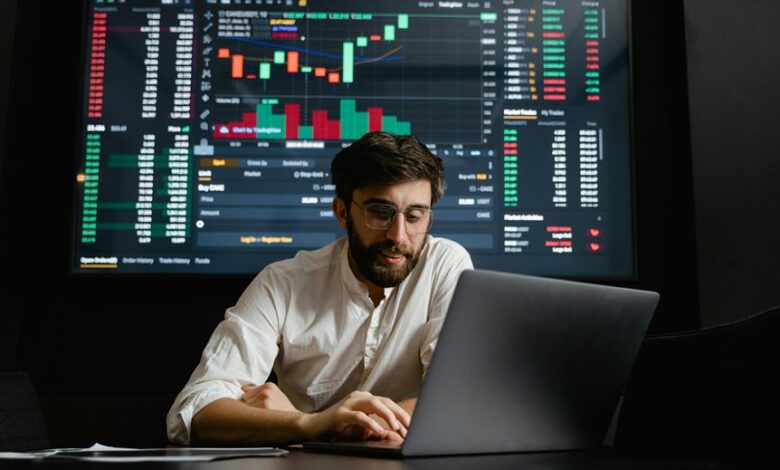 corporate finance investment strategies