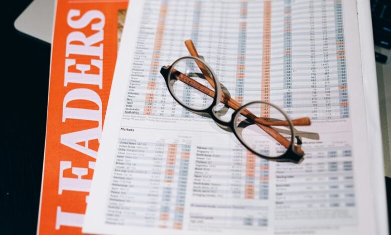corporate finance leadership strategies