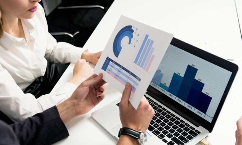 corporate finance market leadership