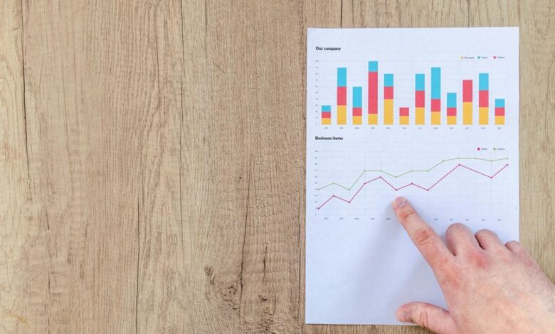 corporate financial reporting strategies