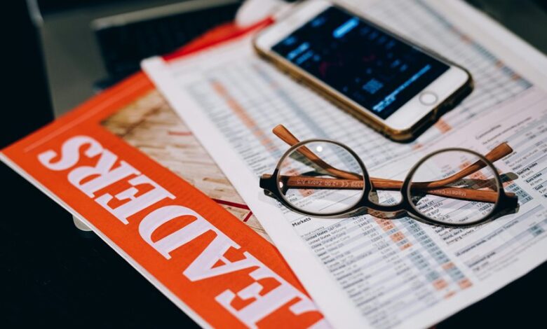 corporate investment strategy guidance
