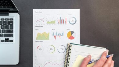 corporate success through reporting
