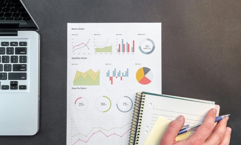 corporate success through reporting