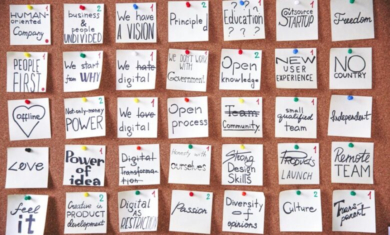 digital transformation strategies overview