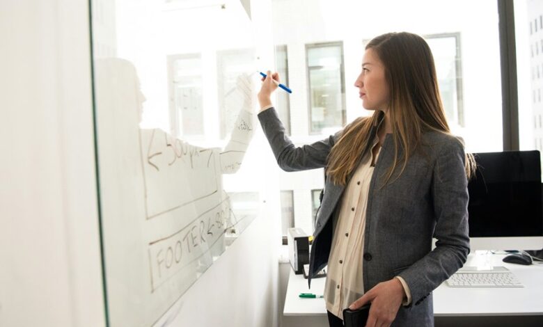 effective communication mastery course