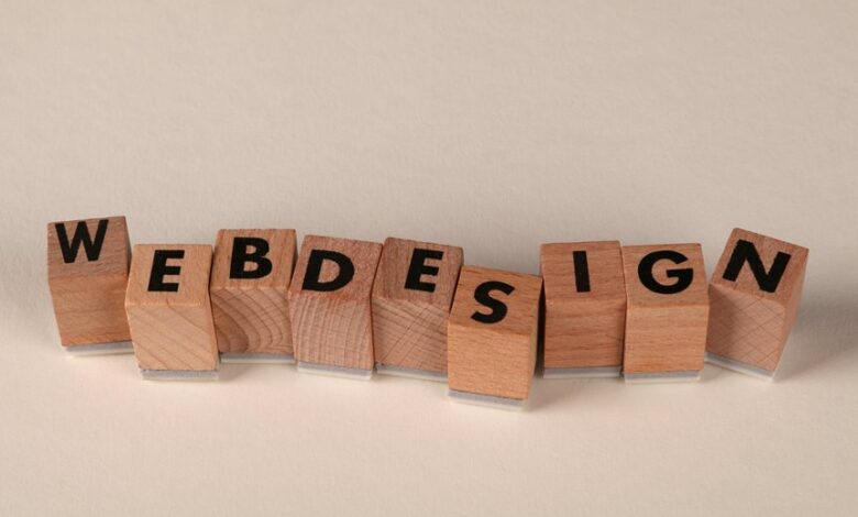 effective training program design
