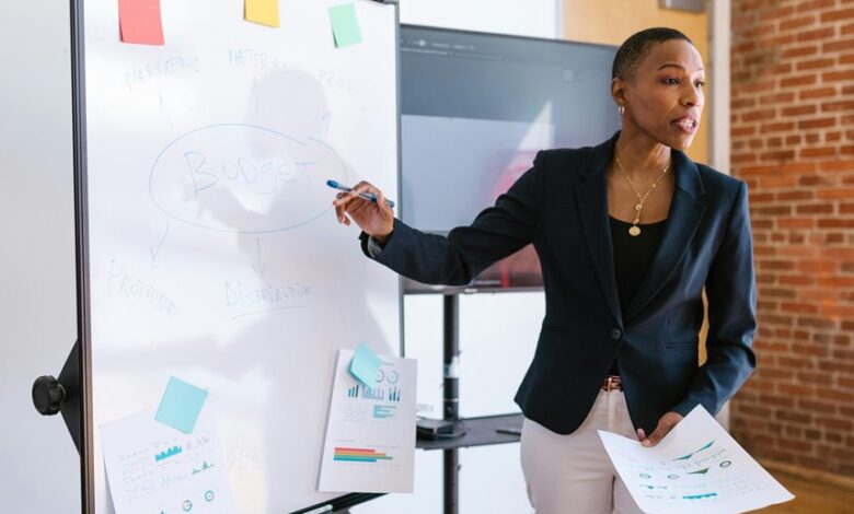 entrepreneurial financial management strategies