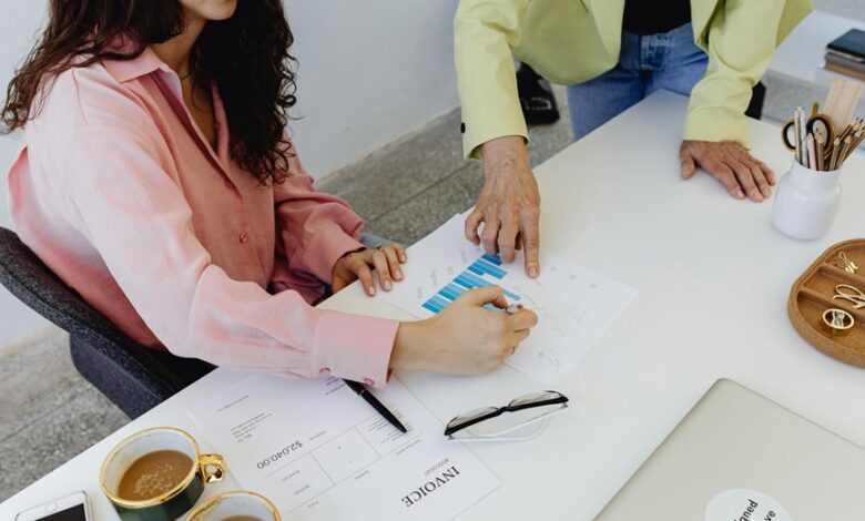 global corporate financial services