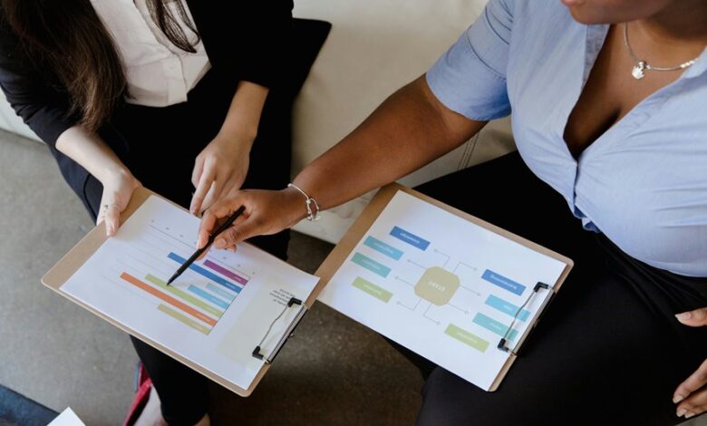 global corporate financial solutions