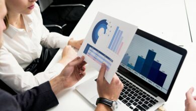 innovative financial strategies growth