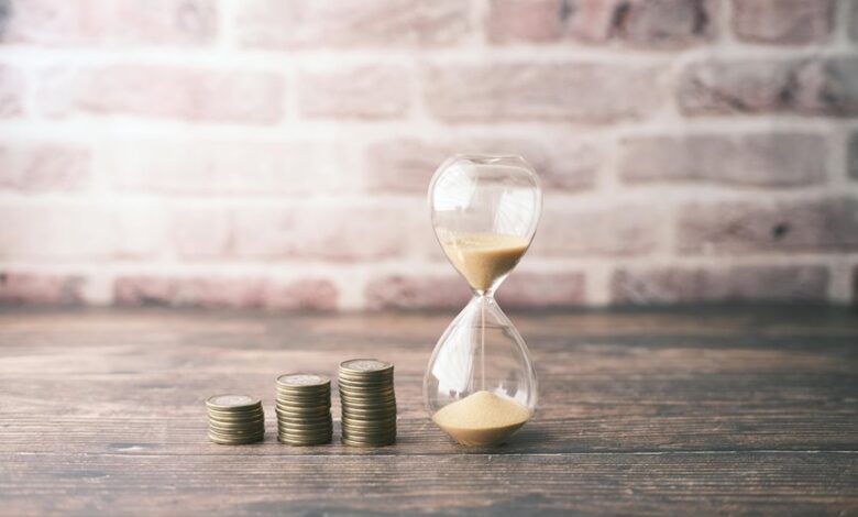 market potential unlocking strategies