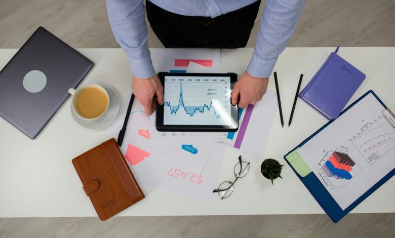 trends in financial management