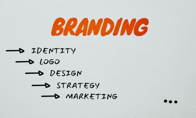 unique branding techniques discussed