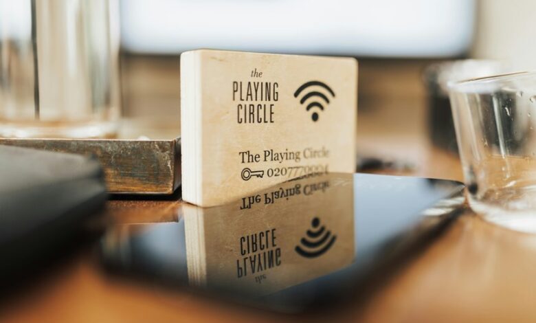 caller identity check list