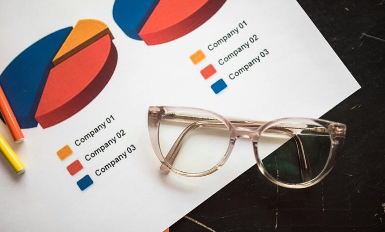 data analytics insight numbers