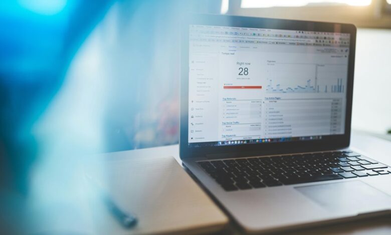 global innovation contact numbers