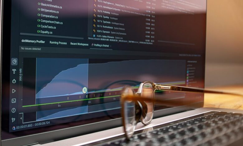 global performance numerical data