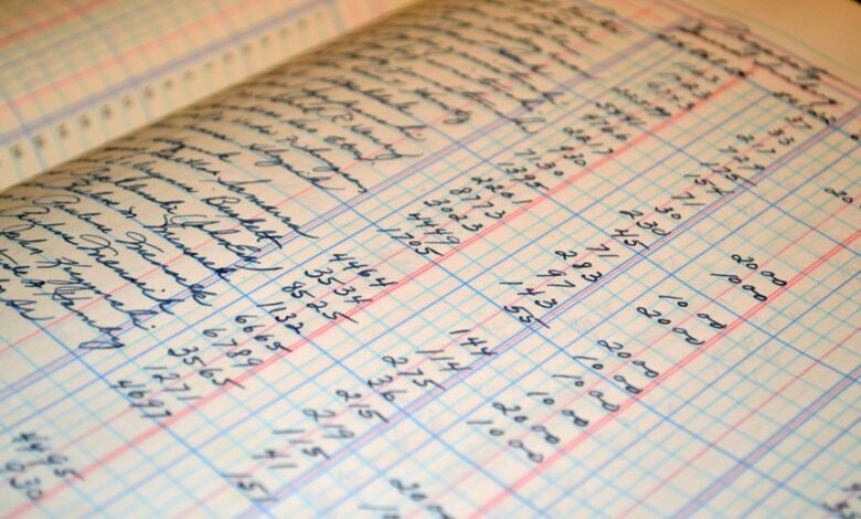 market development authority numbers