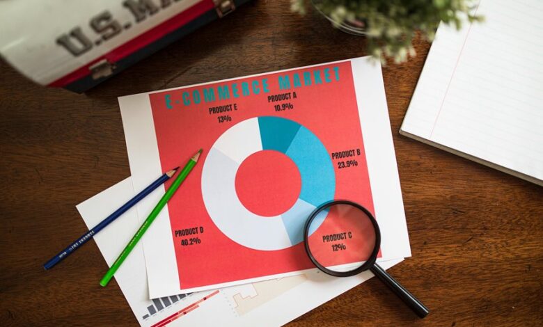 next gen analytics data points