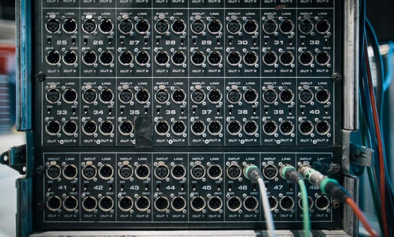 sector performance analysis data