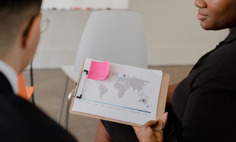 business development strategic insights