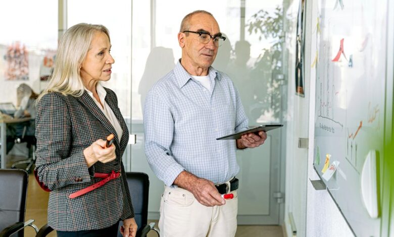 business growth strategy review