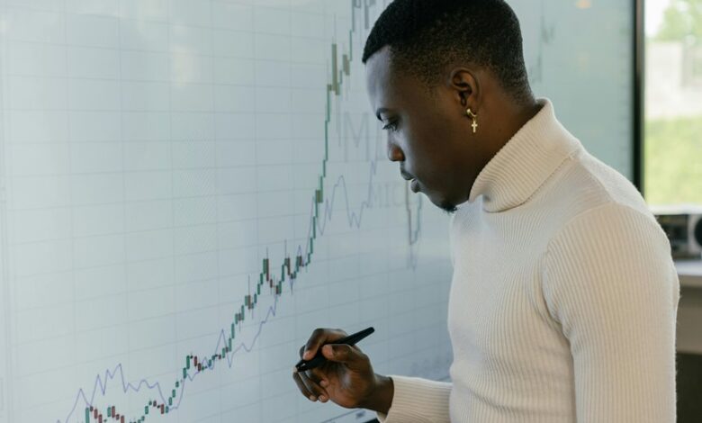 business intelligence phone numbers