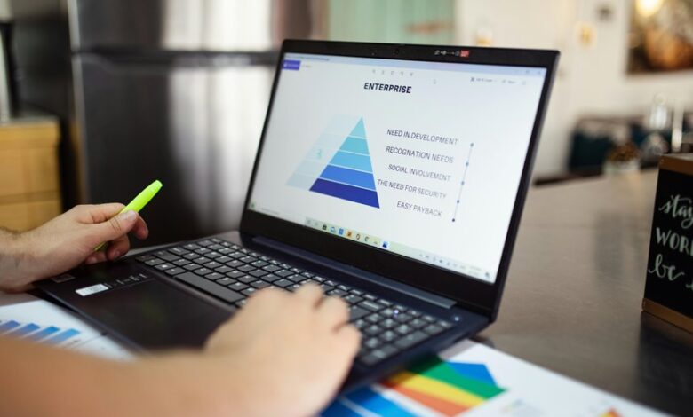 business performance analysis metrics
