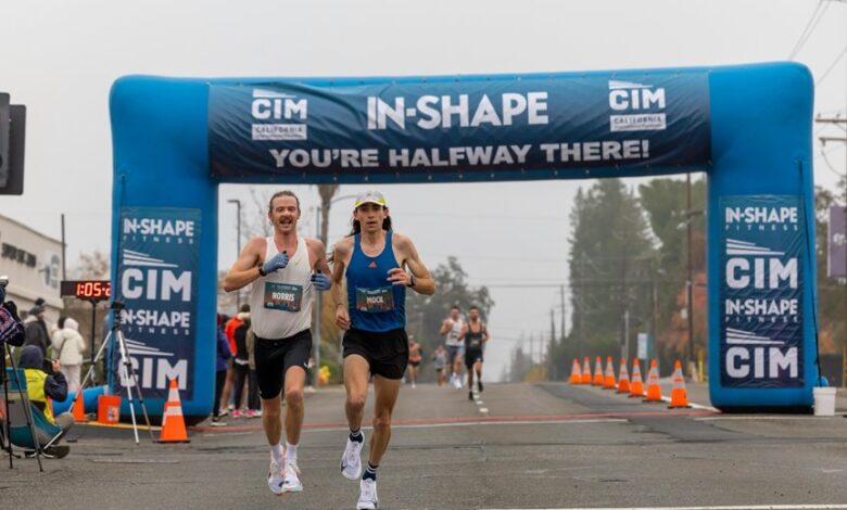 competitive performance evaluation metrics