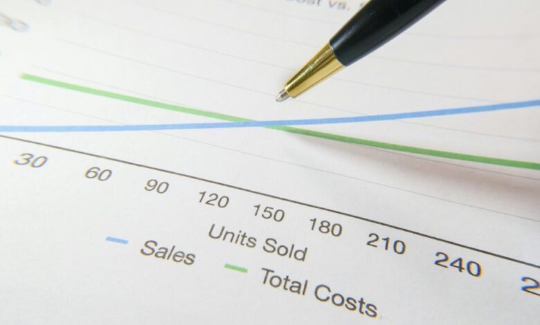 data analysis and forecasting