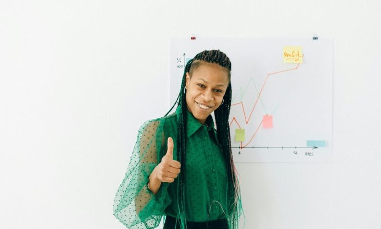 market data and analysis