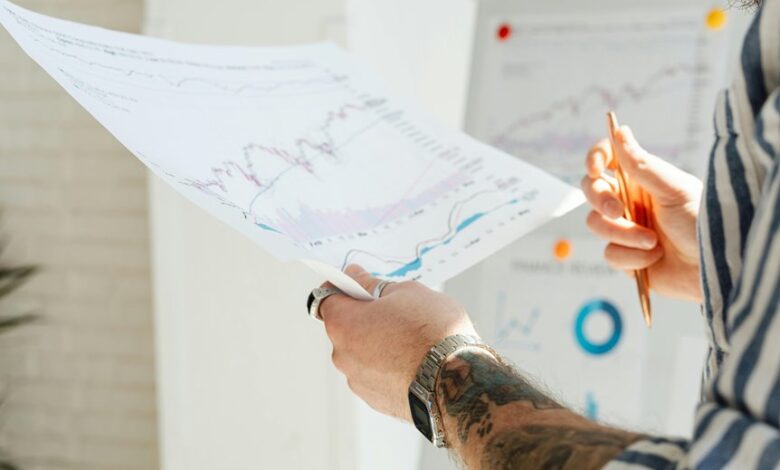 market growth and insights