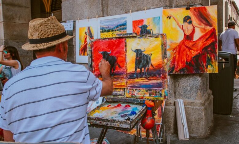 market performance analysis report