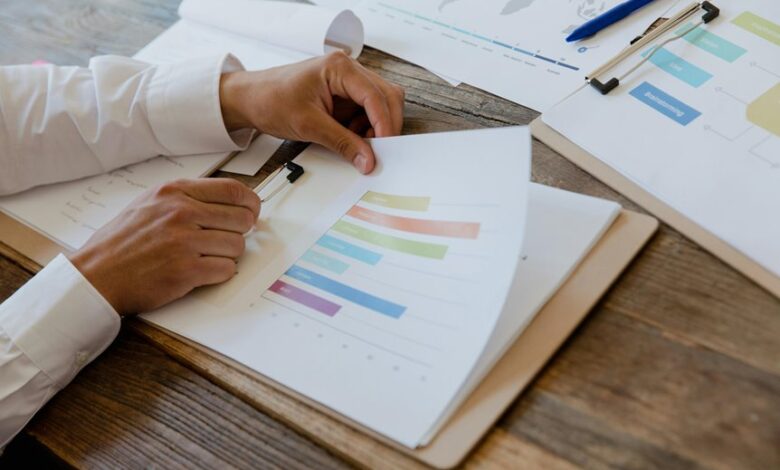 market strategy evaluation report