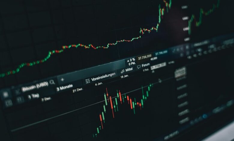 operational performance insights analysis