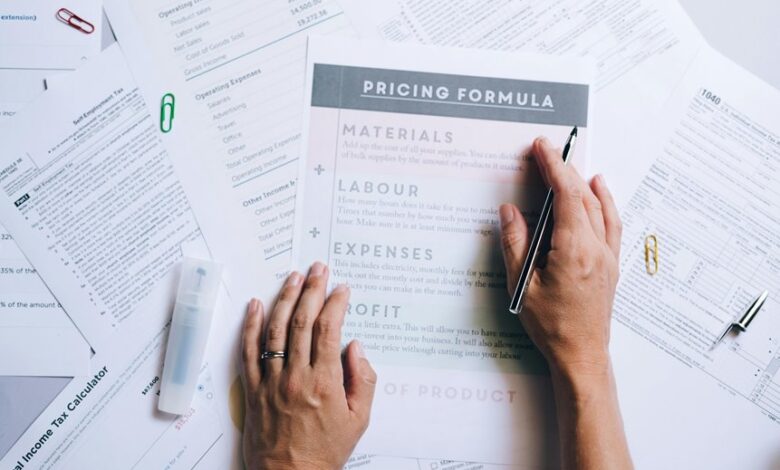 strategic operational review initiatives