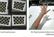 Maniformer Presents MEgoVista, a Metric-Scale 4D Hand and Head Motion Reconstruction System