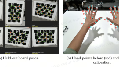 Maniformer Presents MEgoVista, a Metric-Scale 4D Hand and Head Motion Reconstruction System